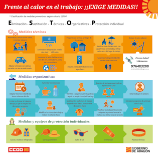 Frente al calor en el trabajo ¡exige medidas!
